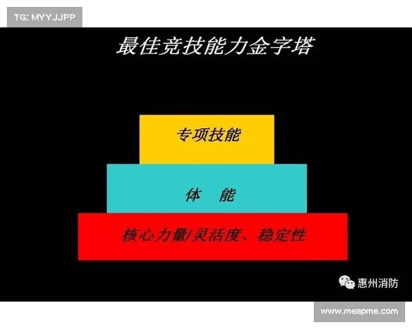 聚焦教练组核心力量 打造高效团队协作与战略执行力 聚焦教练组核心力量 打造高效团队协作与战略执行力