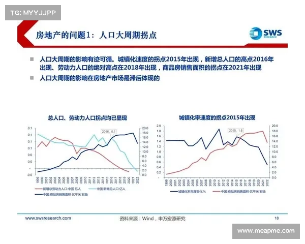 基于28PC走势预测标准版分析的市场趋势与投资策略探讨 基于28PC走势预测标准版分析的市场趋势与投资策略探讨